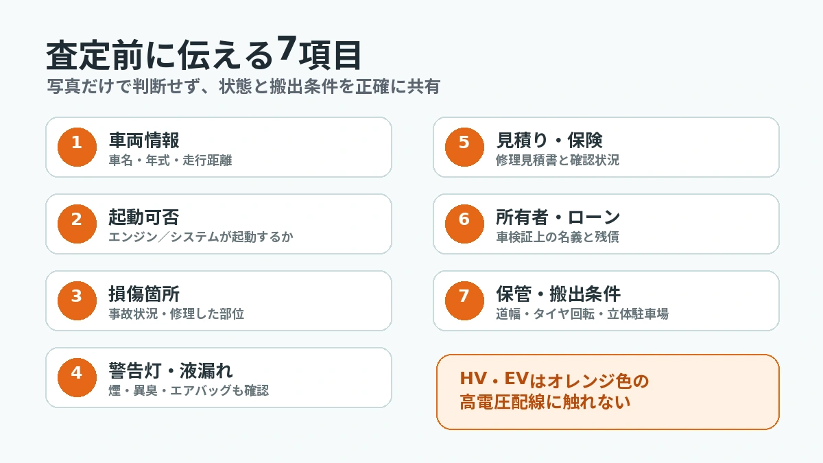 事故車の査定前に伝える車両状態と搬出条件の7項目
