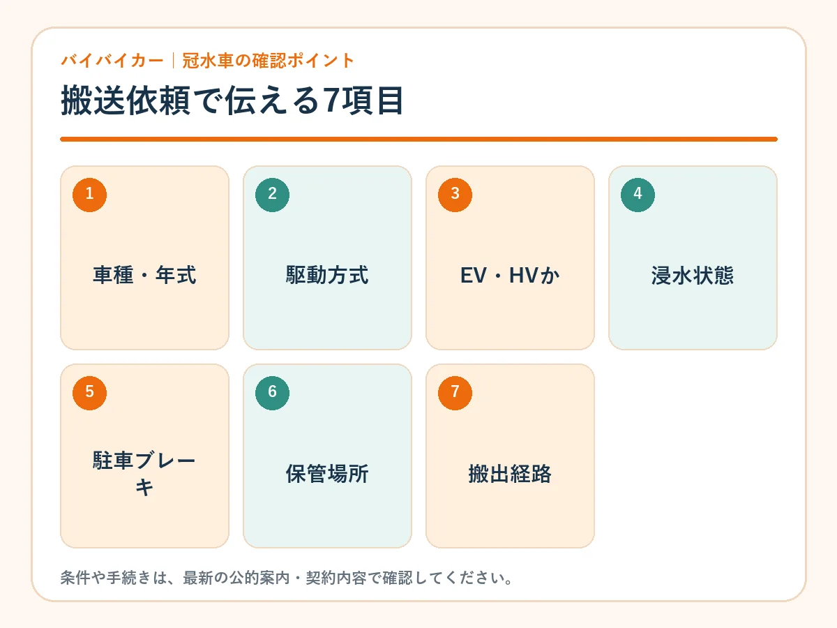 冠水車の搬送依頼で伝える7項目