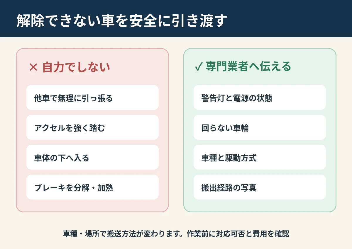 やってはいけないこと