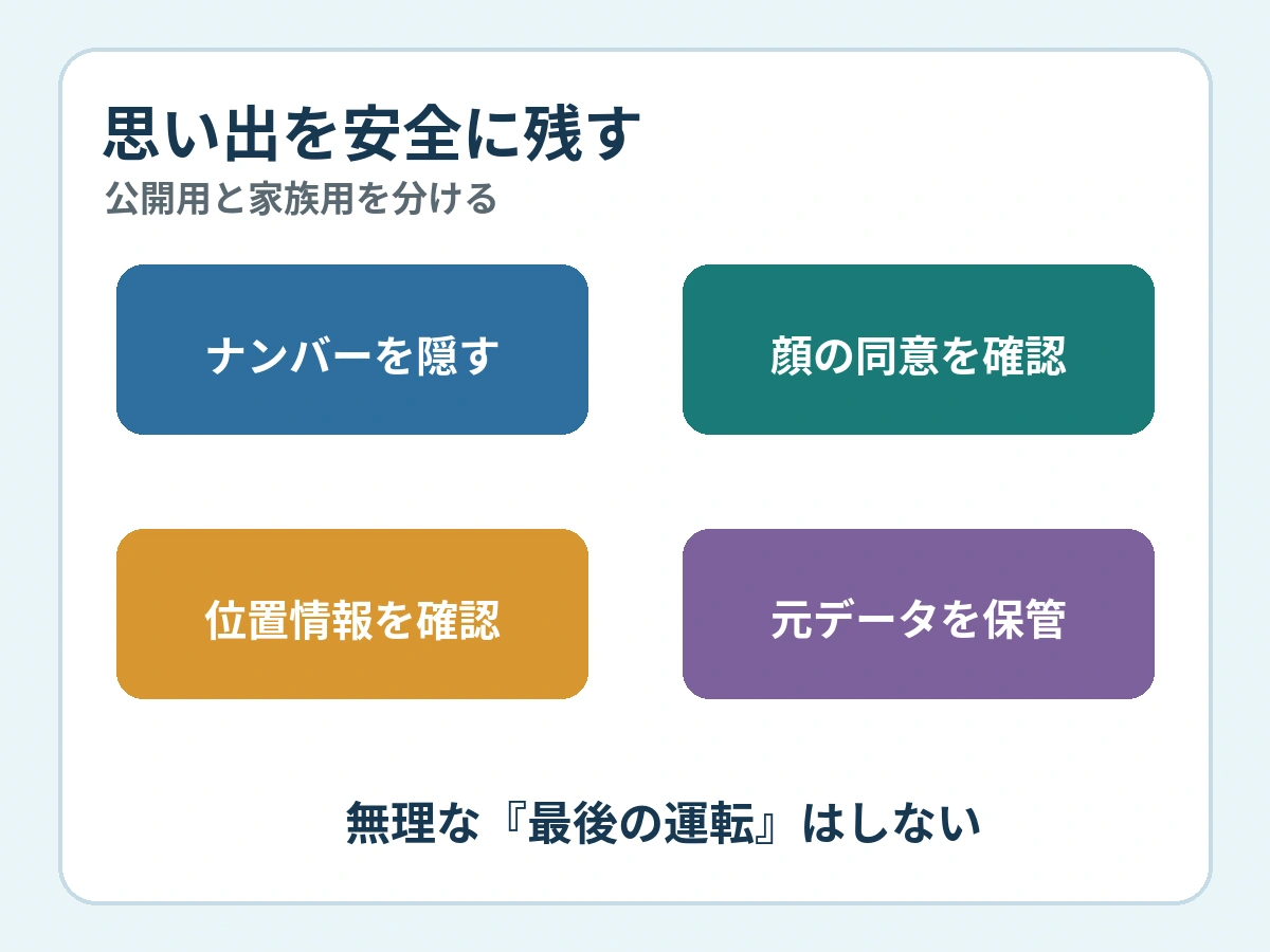 残し方は一つに決めなくてよい