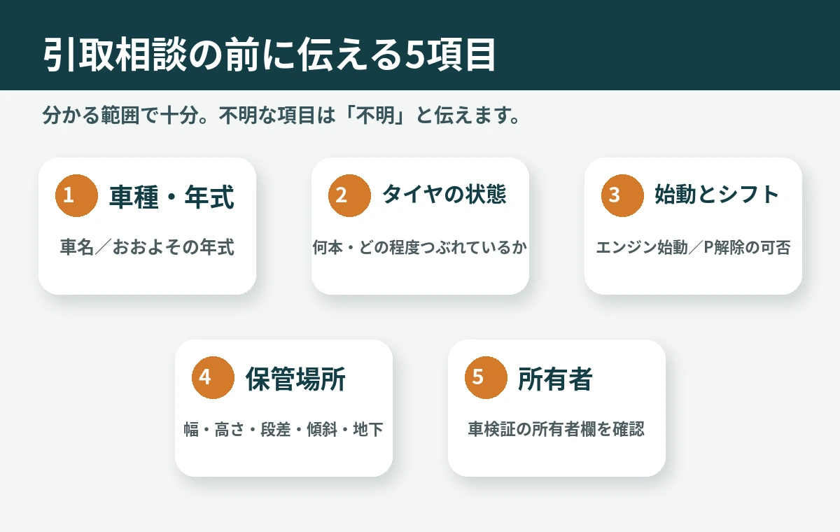 タイヤの空気が抜けた車の引取相談前に伝える5項目