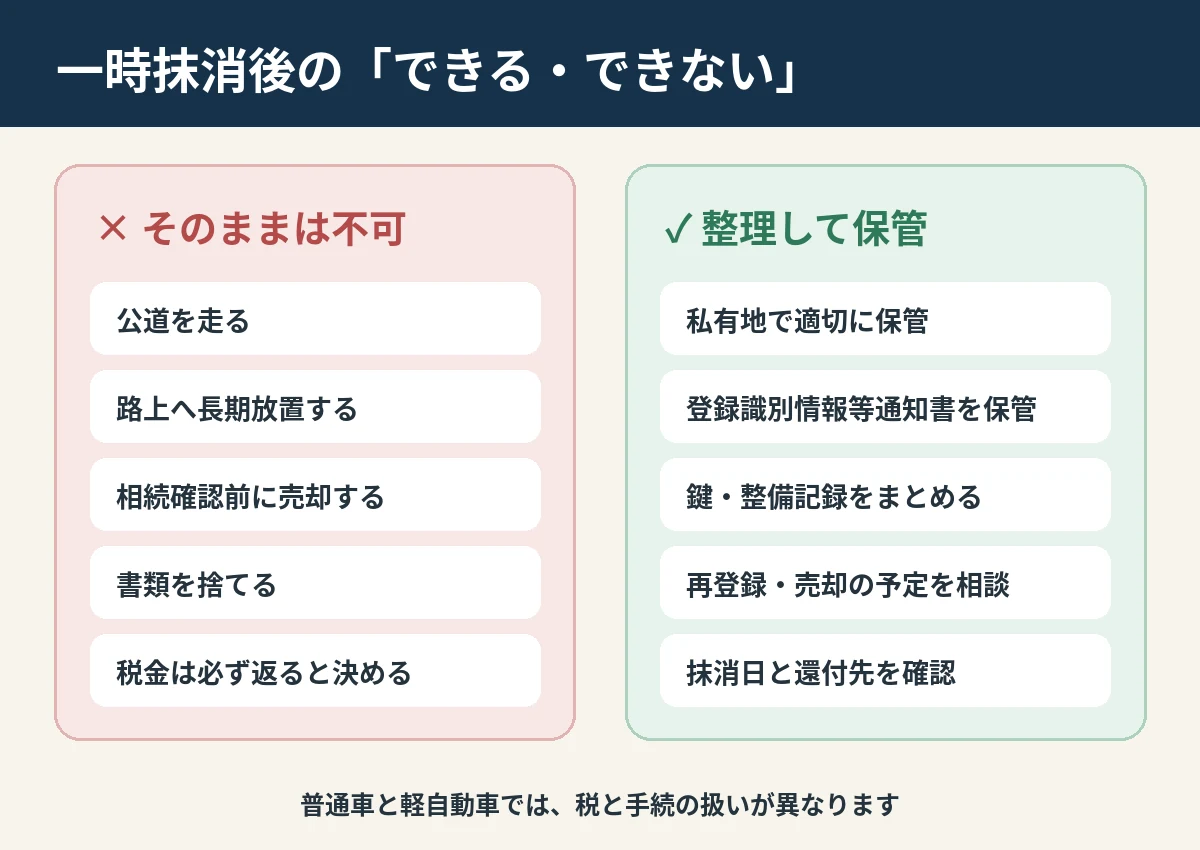 一時抹消後にやってはいけないこと