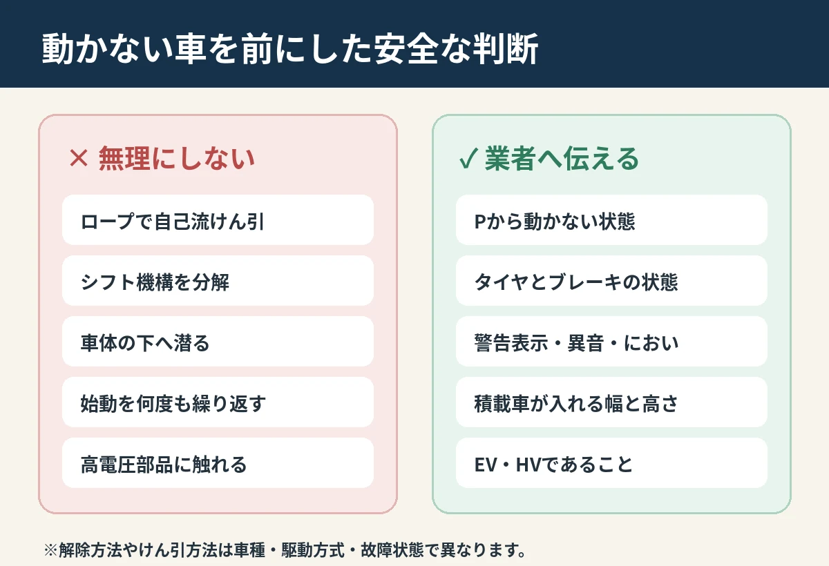 やってはいけないこと
