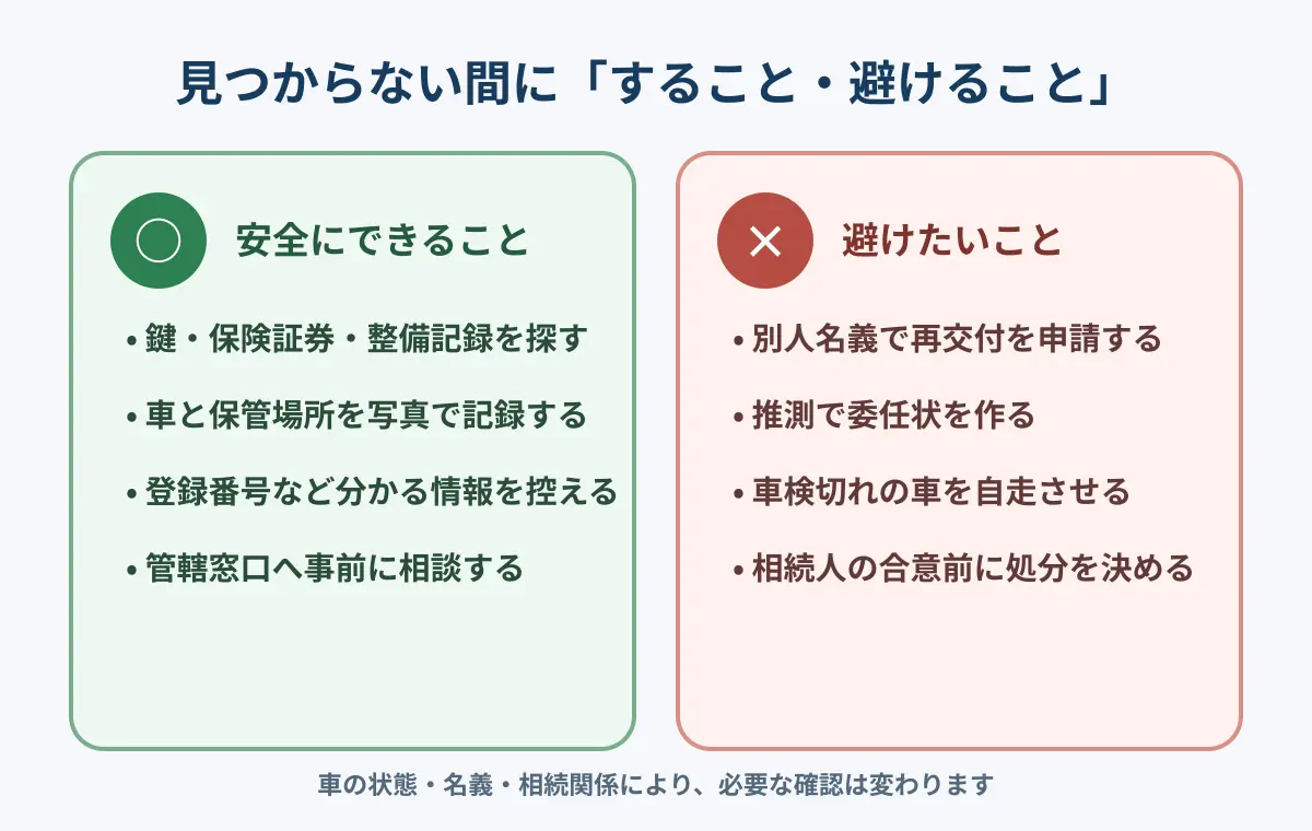 1．車を動かさず、保管状態を確認する